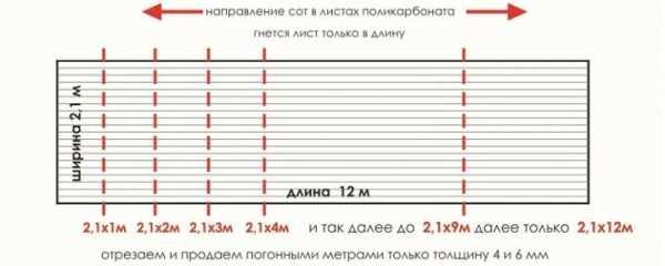 Беседка из поликарбоната своими руками: с каркасом из профильной трубы или дерева
