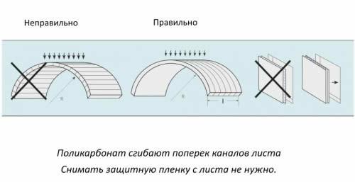 Беседка из поликарбоната своими руками: с каркасом из профильной трубы или дерева