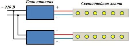 (подключить, светодиодную, ленту, своими, руками) Как подключить светодиодную ленту своими руками