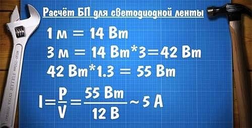 (подключить, светодиодную, ленту, своими, руками) Как подключить светодиодную ленту своими руками