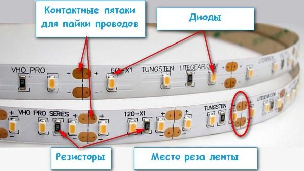 (подключить, светодиодную, ленту, своими, руками) Как подключить светодиодную ленту своими руками