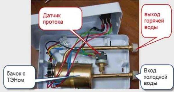 Какой водонагреватель выбрать для квартиры или дома