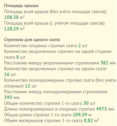 Стропильная система вальмовой крыши