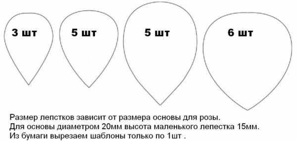 Светильник роза из изолона своими руками: мастер класс с фото
