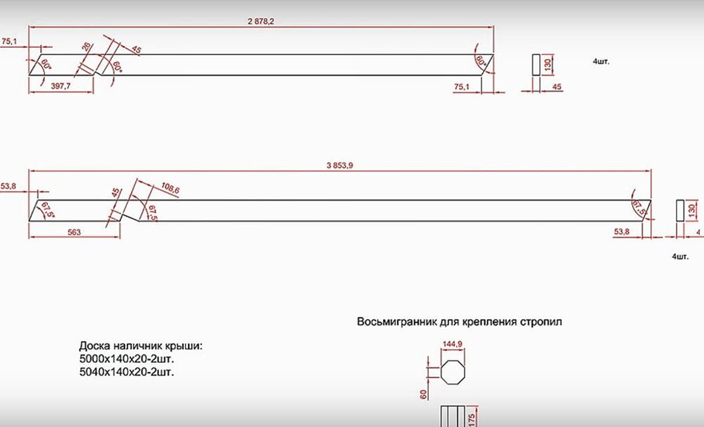 Беседка своими руками - пошаговая инструкция с фото