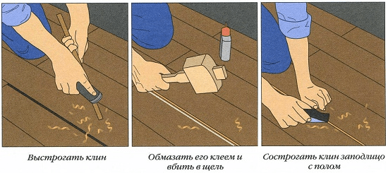 Что делать, если скрипит деревянный пол? Устраняем, не разбирая