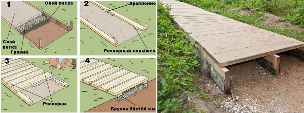 Деревянные дорожки на даче своими руками: пошаговая инструкция с фото