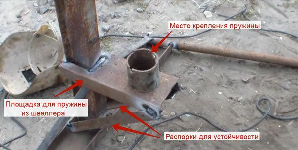 Дровокол своими руками - инструкция по изготовлению колуна для дров с фото и видео
