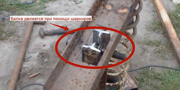Дровокол своими руками - инструкция по изготовлению колуна для дров с фото и видео
