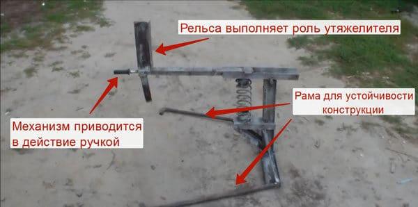Дровокол своими руками - инструкция по изготовлению колуна для дров с фото и видео