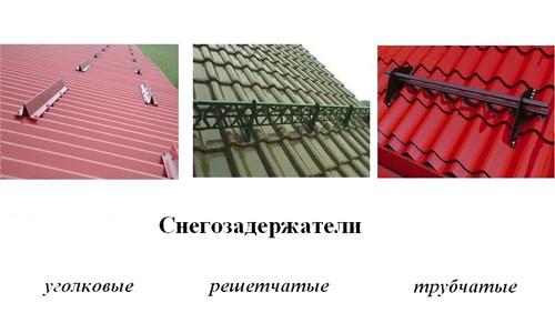 Как рассчитать угол наклона крыши