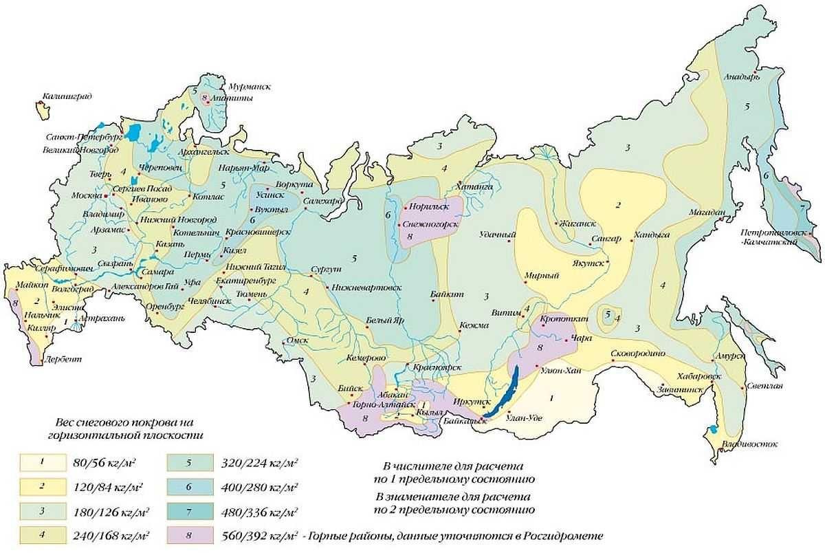 Как рассчитать угол наклона крыши
