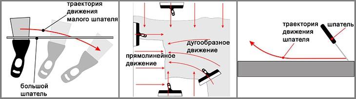 (шпаклевать, гипсокартон, обои, покраску, порядок, работ) Как шпаклевать гипсокартон под обои и покраску: порядок работ