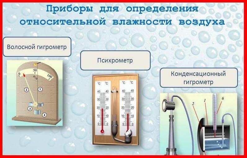 Какая влажность должна быть в квартире: нормы для жилого помещения