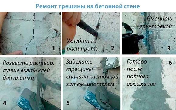 () Чем заделать трещины в бетоне: методики ремонта и профилактика