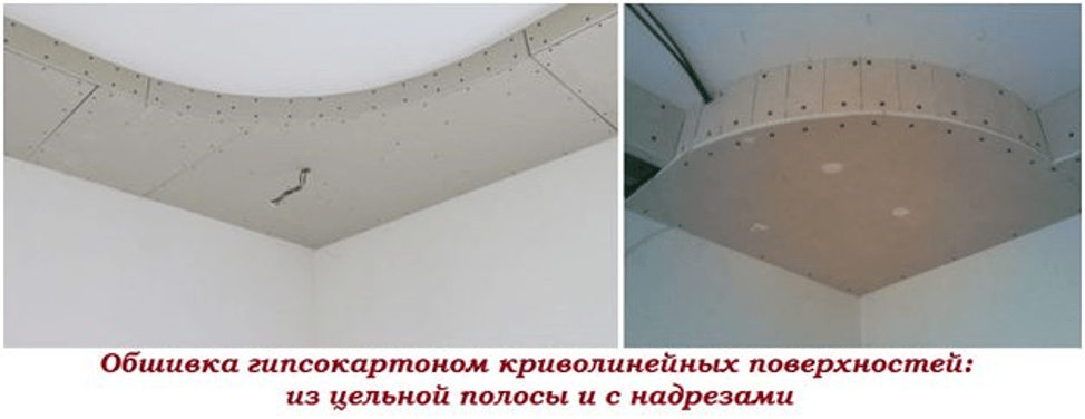 (двухуровневый, потолок, гипсокартона, сделать) Двухуровневый потолок из гипсокартона - как сделать своими руками