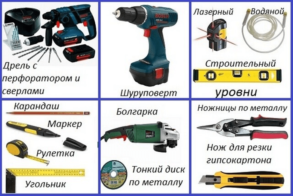 (двухуровневый, потолок, гипсокартона, сделать) Двухуровневый потолок из гипсокартона - как сделать своими руками