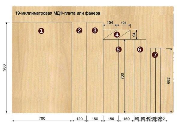 (фрезерный, стол, своими, руками, чертежи) Фрезерный стол своими руками: чертежи и схемы
