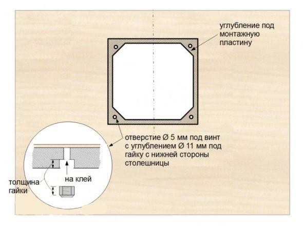 (фрезерный, стол, своими, руками, чертежи) Фрезерный стол своими руками: чертежи и схемы