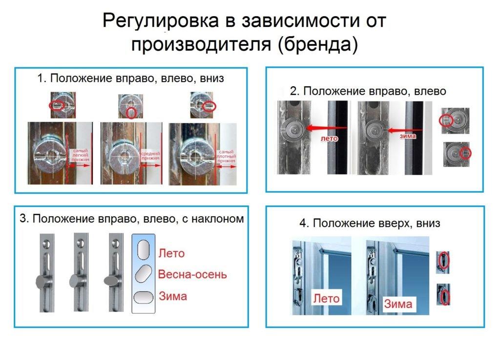 Как перевести окна в зимний режим: пошаговая инструкция с фото