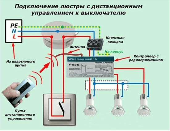 Как подключить люстру к двухклавишному выключателю - схемы и инструкция