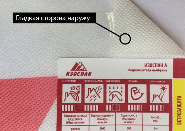 Какой стороной класть пароизоляцию к утеплителю: на пол, перекрытия, крышу и стены