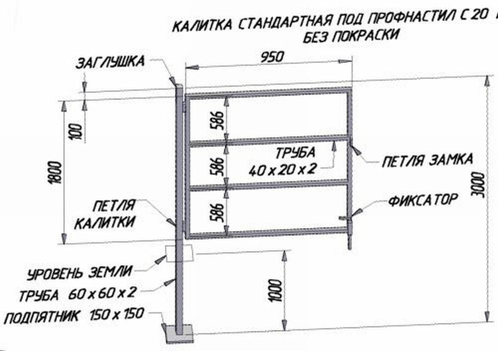 (калитка, профильной, трубы, профнастила) Калитка из профильной трубы и профнастила своими руками