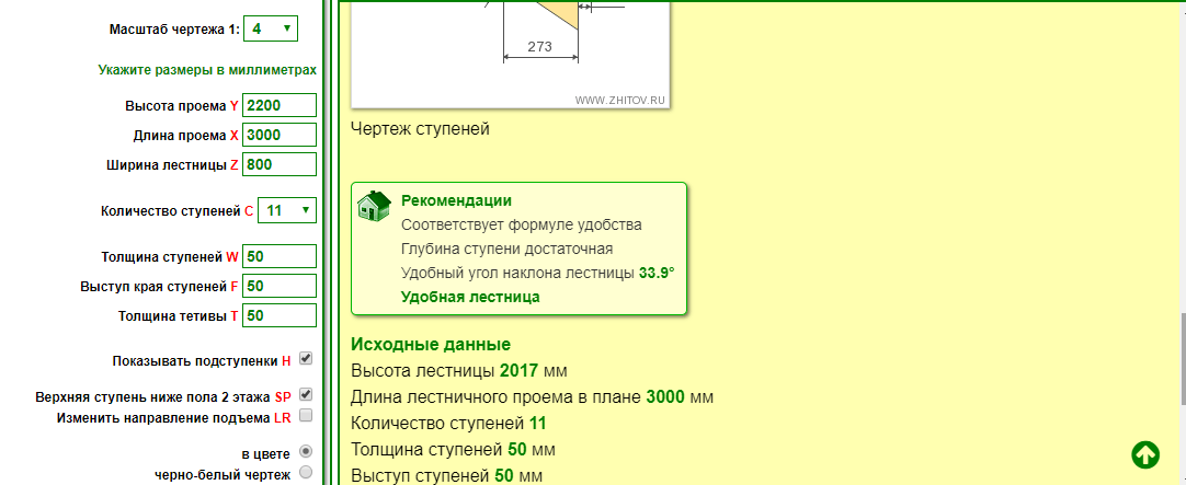 Лестница на второй этаж своими руками