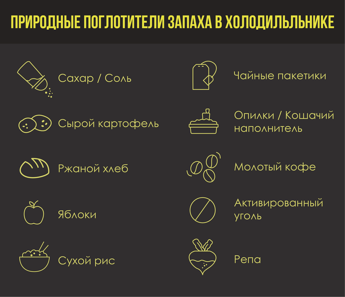 (избавиться, запаха, холодильнике, причины) Как избавиться от запаха в холодильнике: причины и способы устранения