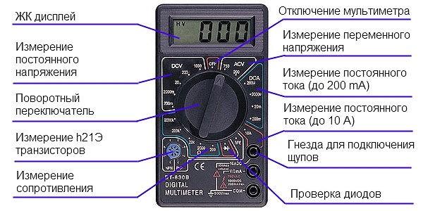 (измерить, силу, тока, мультиметром) Как измерить силу тока мультиметром