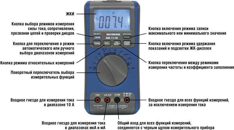 (измерить, силу, тока, мультиметром) Как измерить силу тока мультиметром