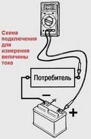 (измерить, силу, тока, мультиметром) Как измерить силу тока мультиметром