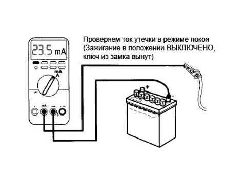 (измерить, силу, тока, мультиметром) Как измерить силу тока мультиметром