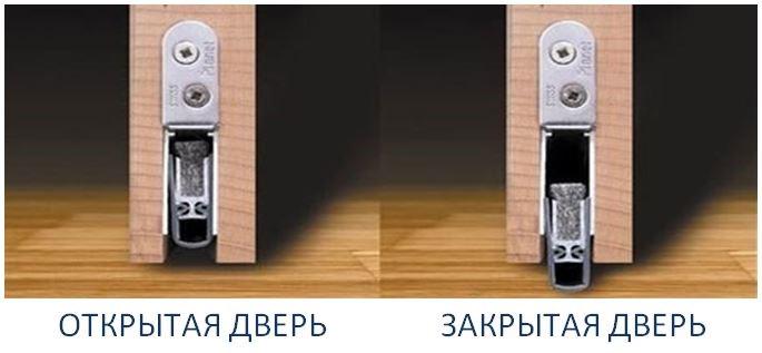 (установить, межкомнатную, дверь, своими) Как установить межкомнатную дверь своими руками