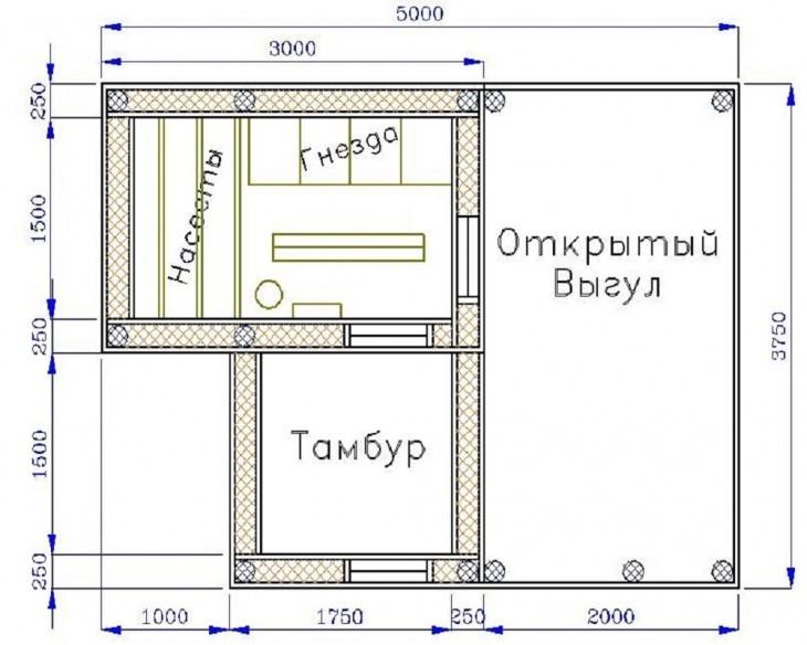 Курятник своими руками на 10 и на 20 кур - чертежи, инструкция