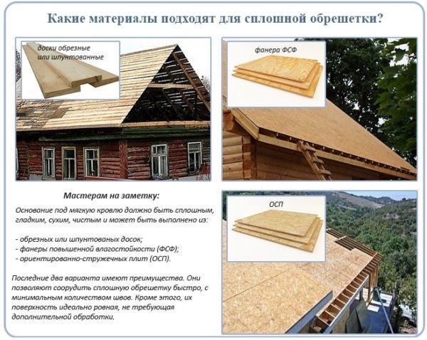 Обрешетка под металлочерепицу, шифер и мягкую кровлю: размер шага и правила монтажа