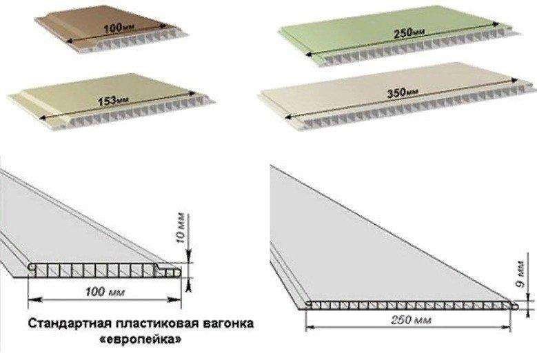 (отделка, балкона, пластиковыми, панелями, пошаговая, инструкция) Отделка балкона пластиковыми панелями ПВХ – пошаговая инструкция