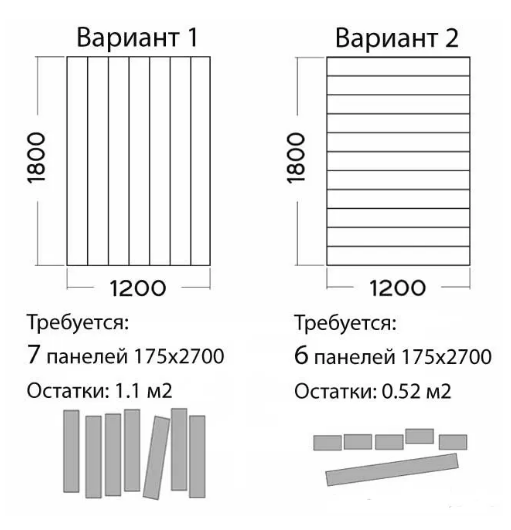 (отделка, балкона, пластиковыми, панелями, пошаговая, инструкция) Отделка балкона пластиковыми панелями ПВХ – пошаговая инструкция