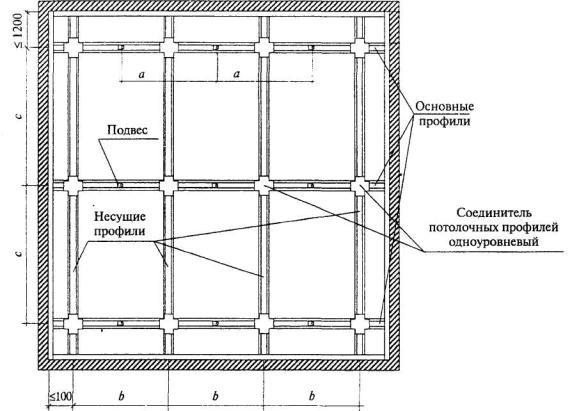 (отделка, балкона, пластиковыми, панелями, пошаговая, инструкция) Отделка балкона пластиковыми панелями ПВХ – пошаговая инструкция