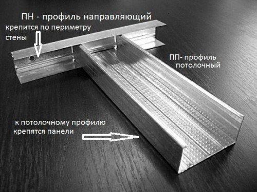 (отделка, балкона, пластиковыми, панелями, пошаговая, инструкция) Отделка балкона пластиковыми панелями ПВХ – пошаговая инструкция