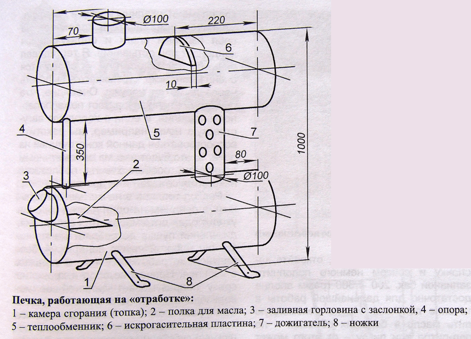 Печь на отработке своими руками: чертежи с инструкциями