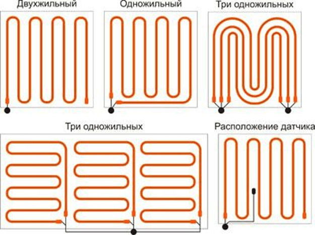 (электрический, теплый, плитку, укладка, монтаж, своими) Электрический теплый пол под плитку: укладка и монтаж своими руками