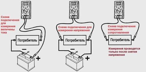 Как пользоваться мультиметром: подробная инструкция для начинающих