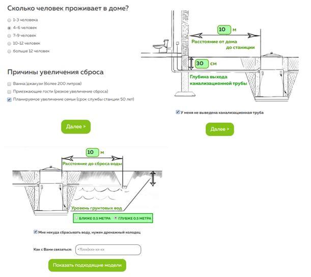 Канализация в частном доме своими руками - схемы и устройство