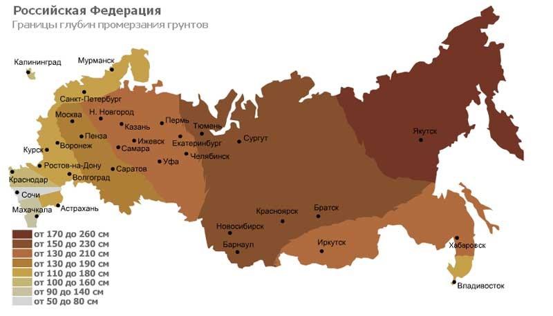 На какую глубину закапывать столбы для забора