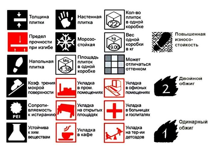 (балконе, своими, руками, чего, лучше, сделать) Пол на балконе своими руками: из чего лучше сделать - обзор вариантов
