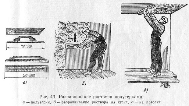 Выравнивание стен: какой способ выбрать?