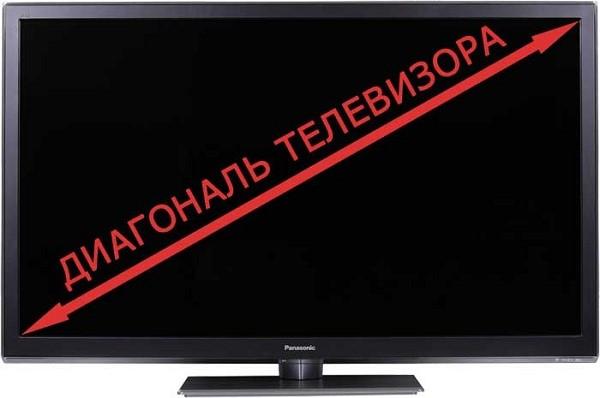 Диагональ телевизора в см и дюймах - таблица