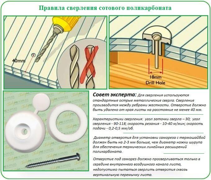 Как крепить поликарбонат к металлическому и деревянному каркасу – инструкция, фото и видео