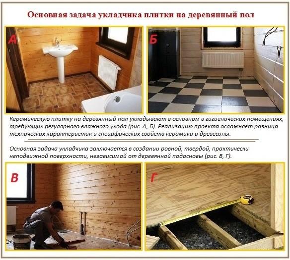 Как положить плитку на деревянный пол